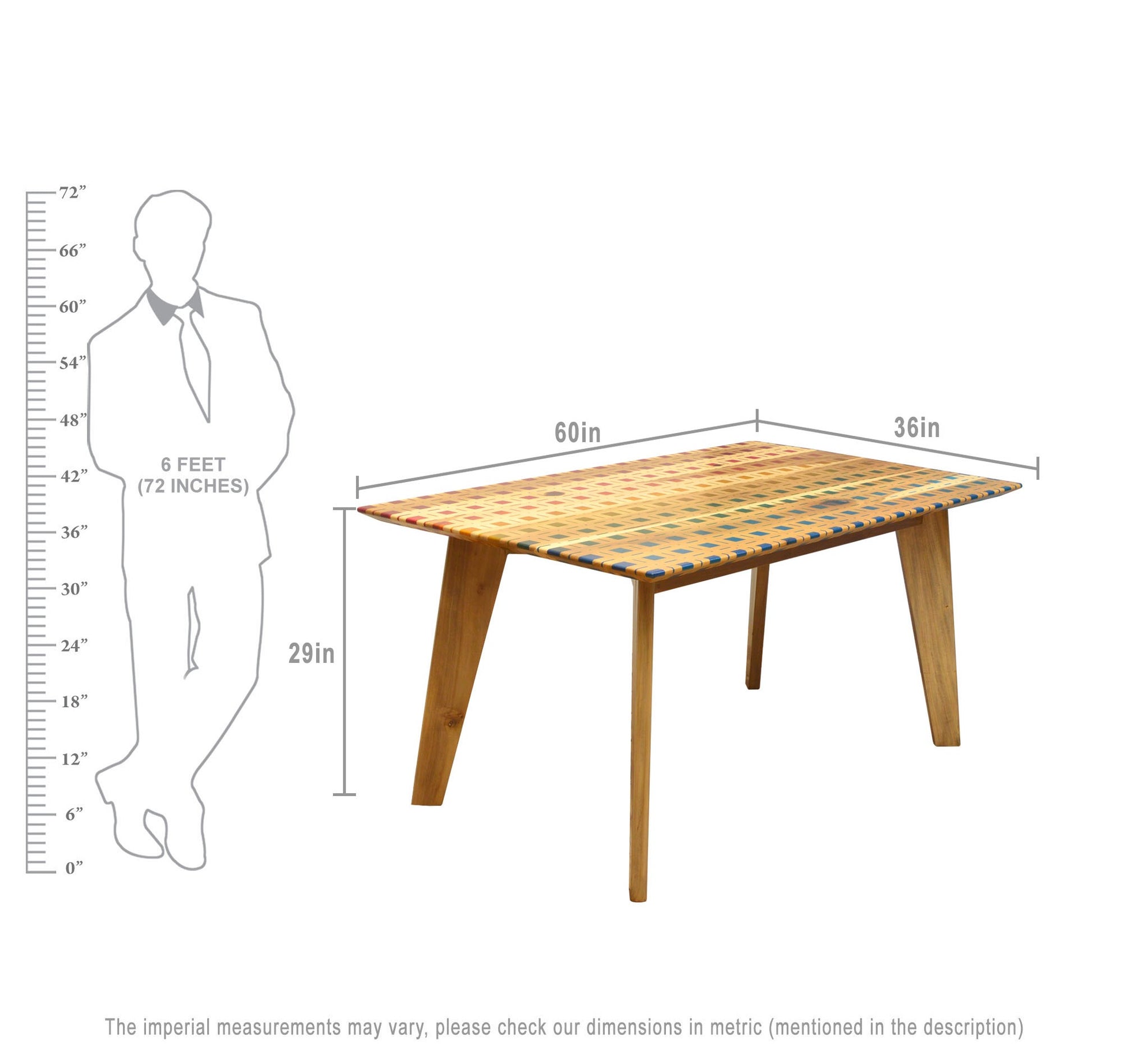 Table comparison with human being